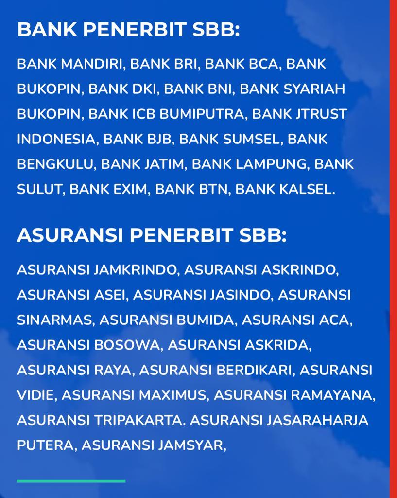 Surety Bond Uang Muka Proses Cepat Tanpa Agunan